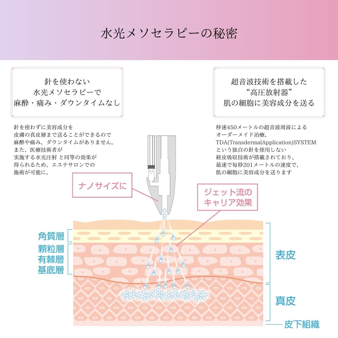 AIR STOCK(エアーストック)
