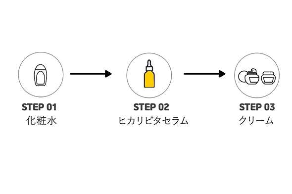 HIKARI13 VITA SERUM