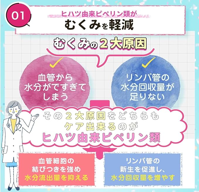 ★5袋お得セット★むくキュアSlim【14粒（1日1粒）】